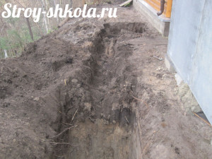 Образец вырытого котлована под септик тритон