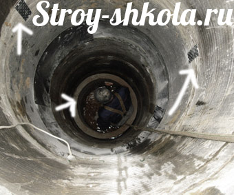 Углубление колодца своими руками