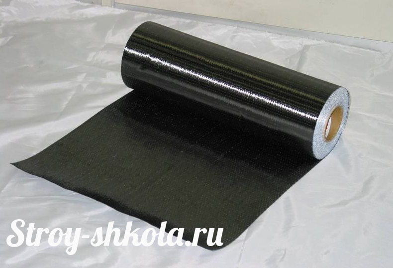 Пленочная гидроизоляция фундамента