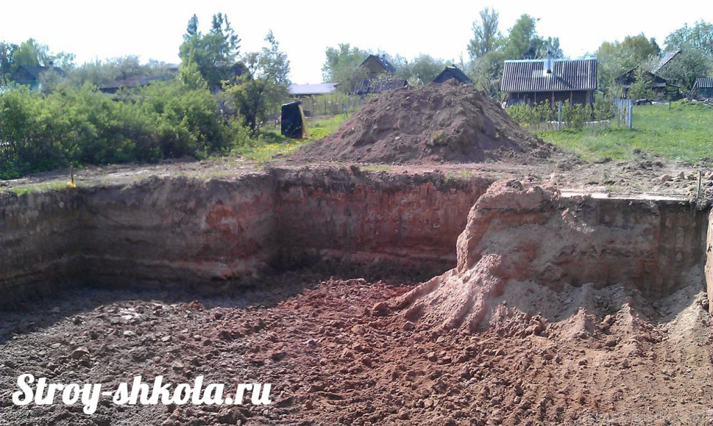 Цокольный этаж своими руками