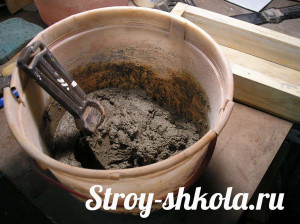 Подготовка раствора