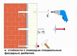 Процесс фиксации пенополистирола с помощью дюбелей к стене