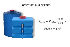 Расчет объема емкости