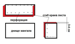 Разборный металлический мангал - схема