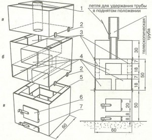 Схема котла из листового металла