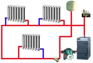 Схема разводки труб для отопления дома