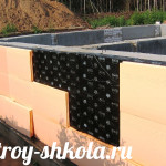 Утепление фундамента пеноплексом
