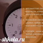 Водопровод в частном доме своими руками
