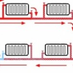 Система отопления — Ленинградка установка,монтаж